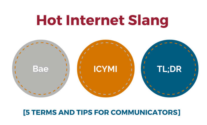 The Most Popular Internet Slang Words and Acronyms Used Online
